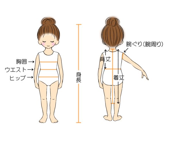 採寸の仕方